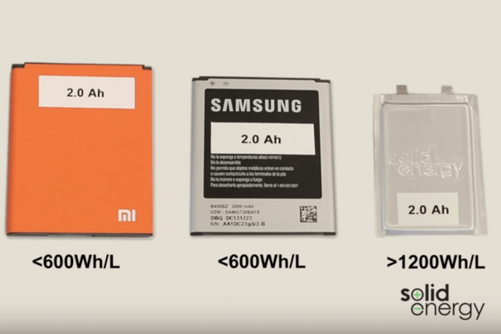 SolidEnergy Systems lithium metal battery being compared to 2 other batteries for size and power.