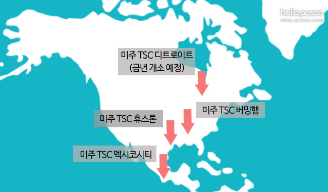 미주 TSC 디트로이트(금년 개소 예정) 미주 TSC 버밍햄 미주 TSC 휴스톤 미주 TSC 멕시코시티