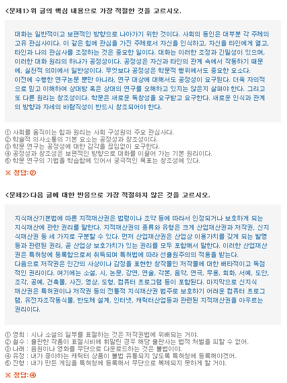 <문제1> 위 글의 핵심 내용으로 가장 적절한 것을 고르시오. 대회는 일반적이고 보편적인 방향으로 나아가기 위한 것이다. 사회의 동인은 대부분 각 주체릐 고유 관심사이다. 이 같은 힘에 관심을 가진 주체로서 자신을 인식하고, 자신을 타인에게 열고, 타인과 나의 관심사를 조정하는 것은 중요한 일이다. 대화는 이러한 조정과 긴밀성이 있으며, 이러한 대화 원리의 하나가 공정성이다. 공정성은 자신과 타인의 관계 속에서 작동하기 때문에, 실천적 의미에서 일반성이다. 무엇보다 공정성은 학문적 행위에서도 중요한 요소다. 이전에 수행한 연구논문 뿐만 아니라, 연구 대상에 대해서도 공정성이 요구된다. 더욱 자의적으로 믿고 이해하여 상대방 혹은 상대의 연구를 오해하고 있지는 않은지 살펴야 한다. 그리고 도 다른 워닐는 창조성이다. 학문은 새로운 독창성을 요구받고 요구한다. 새로운 인식과 관계의 방향과 자세의 바람직성이 반드시 창조되어야 한다. 1. 사회를 움직이는 힘과 원리는 사회 구성원의 주요 관심사다. 2. 학술적 의사소통의 기본 요소는 공정성과 창조성이다. 3. 학문 연구는 공정성에 대한 감각을 끊임없이 요구한다. 4. 공정성과 창조성은 보편적인 방향으로 대화를 이끌어 가는 기본 원리이다. 5. 학문 연구의 기법을 학습함에 있어서 궁극적인 목표는 창조성에 있다. ※정답: 2. <문제2> 다음 글에 대한 반응으로 가장 적절하지 않은 것을 고르시오. 지식재산기본법에 따른 지적재산권은 법령이나 조약 등에 따라서 인정되거나 보호하게 되는 지식재산에 관한 권리를 말한다. 지적재산권이 종류와 유형은 크게 산업재산권과 저작권, 신지식재산권 등 세 가지로 구분할 수 있다. 먼저 산업재산권은 산업상 이용가치를 갖게 되는 발명등과 관련된 권리ㅡ 곧 산업상 보호가치가 있는 권리를 모두 포함해서 말한다. 이러한 산업재산권은 특허청에 등록함으로써 취득되며 특허법에 따라 선출원주의의 적용을 받는다. 다음으로 저작권은 인간의 사상이나 감정을 표현한 창작물인 저작물에 대학 배타적이고 독점적인 권리이다. 여기에는 소설, 시, 논문, 강연, 연술, 각본, 음악, 연극, 무용, 회화, 서예, 도안, 조각, 공예, 건축물, 사진, 영상, 도형, 컴퓨터 프로그램 등이 포함된다. 마지막으로 신지식 재산권은 특허권이나 저작권 등의 전통적 지식재산권 범주로 보호하기 어려운 컴퓨터 프로그램, 유전자조작동식물, 반도체 설계, 인터넷, 캐릭터산업등과 관련된 지적재산권을 아우르는 권리이다. 1. 영희: 시나 소설의 일부를 표절하는 것은 저작권법에 위배되는 거야. 2. 철수: 출판한 작품이 표절시비에 휘말힌 경우 해당 출판사는 법적 처벌을 피할 수 없어. 3. 나래: 음원이나 영화를 무단으로 다운로드하는 것은 불법이야. 4. 유정: 내가 좋아하는 캐릭터 상품이 불법 유통되지 않도록 특허청에 등록해야겠어. 5. 진형: 내가 만든 게임을 특허청에 등록해서 무단으로 복제되지 못하게 할 거야. ※정답: 4. 