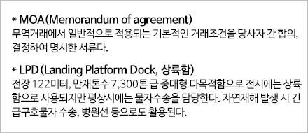 MOA는 무역거래에서 일반적으로 적용되는 기본적인 거래조건을 당사자 간 합의, 결정하여 명시한 서류다.  LPD는 전장 122미터, 만재톤수 7,300톤 급 중대형 다목적함으로 전시에는 상륙함으로 사용되지만 평상시에는 물자수송을 담당한다. 자연재해 발생 시 긴급구호물자 수송, 병원선 등으로도 활용된다.