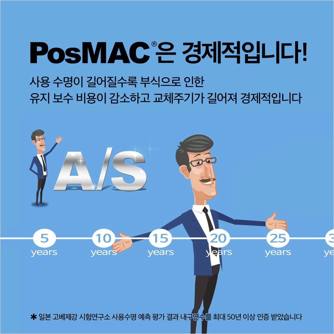 PosMAC Դϴ!    ν     ϰ üֱⰡ  Դϴ. *Ϻ  迬      ִ 50̻  ޾ҽϴ.