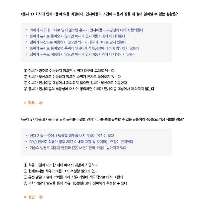 <문제1> 회사에 인사이동이 있을 예정이다. 인사이동의 조건이 다음과 같을 때 절대 일어날 수 없는 상황은? - 박씨가 대구에 그대로 남지 않으면 홍씨가 인사이동의 부당성에 대하여 항의한다. - 송씨가 본사로 들어오지 않으면 이씨가 인사이동 대상에서 제외된다. - 김씨가 부산으로 이동하지 않으면 박씨가 대구에 그대로 남지 않는다. - 송씨가 본사로 들어오면 홍씨가 인사이동의 부당서에 대하여 항의하지 않는다. - 정씨가 광주로 이동하지 않으면 이씨가 인사이동 대상에서 제외되지 않는다. 1. 정씨가 광주로 이동하지 않으면 박씨가 대구에 그대로 남는다. 2. 김씨가 부산으로 이동하지 않으면 송씨가 본사로 들어오지 않는다. 3. 이씨가 인사이동 대상에서 제외되지 않으면 김씨가 부산으로 이동한다. 4. 홍씨가 인사이동의 부당성에 대하여 항의하면 이씨가 인사이동 대상에서 제외되지 않는다. ※정답: 4. <문제2> 다음 보기는 어떤 글의 근거를 나열한 것이다. 이를 통해 유추할 수 있는 글쓴이의 주장으로 가장 적합한 것은? - 현재 기술 수준에서 발굴할 엄두를 내지 못하는 유전이 많다. - 20년 전에도 석유가 향후 30년 이내에 고갈 될 것이라는 주장이 존재했다 - 기술의 발달로 자동차 엔진과 같은 내연기관의 효율이 높아지고 있다. 1. 석유 고갈에 대비한 대체 에너지 개발이 시급하다. 2. 현재로서는 석유 소비를 크게 걱정할 필요가 없다. 3. 유전 발굴 기술에 박차를 가해 석유 개발에 적극적으로 나서야 한다. 4. 과학 기술의 발달을 통해 석유 매장량을 보다 정확하게 측정할 수 있다. ※정답: 2. 