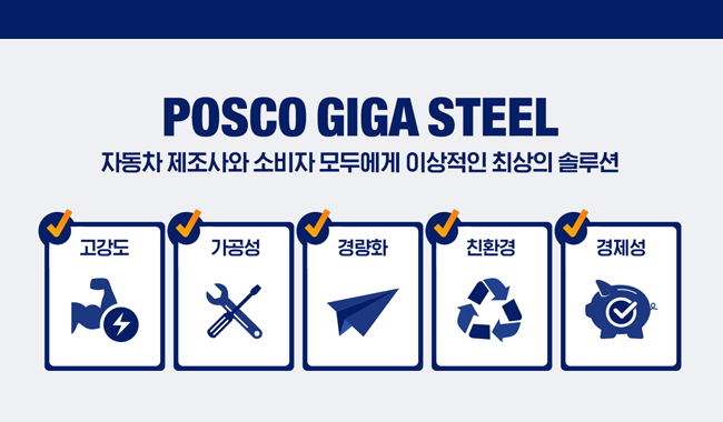 POSCO GIGA STEEL 자동차 제조사와 소비자 모두에게 이상적인 최상의 솔루션 고강도 가공성 경량화 친환경 경제성