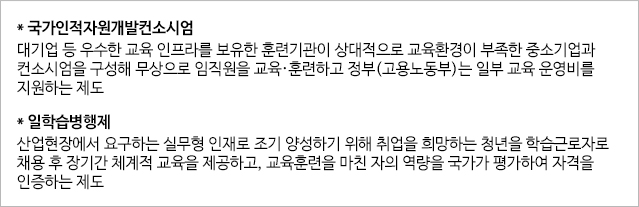 국가인저자원개발컨소시엄, 일학습병행제