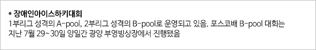 장애인 아이스하키대회 1부리그 성격의 a-pool 2부리그 성격의 b-pool로 운영되고 있음. 포스코배 b-pool대회는 지난 7월 29-30일 양일간 광양 부영빙상장에서 진행했음.