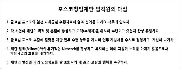 포스코청암재단 임직원의 다짐  1. 글로벌 포스코의 일선 사회공헌 수행자로서 열과 성의를 다하여 책무에 임하자.  2. 각 사업이 재단의 목적 및 본질에 충실하고 고객(수혜자)을 위하여 수행되고 있는지 항상 유념하자.  3. 글로벌 포스코 수준에 걸맞은 재단 업무 수행 능력을 지니며 업무 지침서를 수시로 점검하고 개선해 나가자.  4. 재단 펠로(Fellow)와의 유기적인 Network를 형성하고 유지하는 데에 지원과 노력을 아끼지 않음으로써, 재단사업의 효율을 배가하자.  5. 재단의 발전과 나의 인생항로를 잘 조화시켜 내 삶의 보람과 행복을 추구하자.