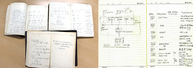  1982년 4월, 냉간압연정비계장이 A3 용지 25매 분량에 달하는 설비 제어 블록 다이어그램(Block Diagram)을 한 달 내로 외워서 그리라는 명을 내려 서광일 명장은 입에서 단내가 날 정도로 노트에 그리고 또 그렸다. 사진은 당시 설비 제어 블록 다이어그램을 암기하기 위해 노트에 써내려간 흔적들.