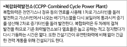 *복합화력발전소(CCPP·Combined Cycle Power Plant) 복합화력은 천연가스나 정유 등의 연료를 사용해 1차로 가스터빈을 돌려 발전하고 가스터빈에서 나오는 배기가스열을 다시 보일로에 통과시켜 증기를 생산해 2차로 증기터빈을 돌려 발전한다. 복합화력은 두차례에 걸쳐 발전을 하므로 기존 화력발전소보다 열효율은 높고 공해는 적고 정지했다가 다시 가동하는 시간은 짧다. 또한 건설기간이 유연탄화력에 비해 짧아 긴급한 전력 계통을 위해 건설되기도 한다.