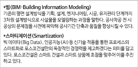 *빔(BIM·Building Information Modeling) 기존의 평면 설계방식을 기획, 설계, 엔지니어링, 시공, 유지관리 단계까지 3차원 설계방식으로 시설물을 모델링하는 과정을 말한다. 공사 착공 전 시공상의 문제점을 사전에 파악해 공사기간 단축과 품질을향상시킬수 있다. *스마티제이션(Smartization) 빅데이타(Big Data),인공지능(AI)등 신기술 적용을 통한 프로세스의 스마트화로 포스코건설만의 독창적인 경쟁력을 제고하겠다는 의미를 담고 있다. 포스코 건설은 스마트 건설과 스마트 상품에 초점을 맞추어 이를 추진 하고 있다.