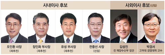 사내이사 후보 오인환 사장 장인화 부사장 유성 부사장 전중선 사장 사외이사 후보 김성진 박경서