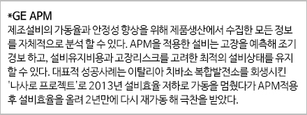 *GE APM 제조설비의 가동율과 안정성 향상을 위해 제품생산에서 수집한 모든 정보를 자체적으로 분석 할 수 있다. APM을 적용한 설비는 고장을 예측해 조기 경보하고, 설비 유지비용과고장리스크를 고련한 최적의 설비상태를 유지 할 수 있다. 대표적 성공사례는 이탈리아 치바소 복합발전소를 회생시킨 '나사로 프로젝트'로 2013년 설비 효율 저하로 가동을 멈췄다가 APM 적용 후 설비효율을 올려 2년만에 다시 재가동해 극찬을 받았다.