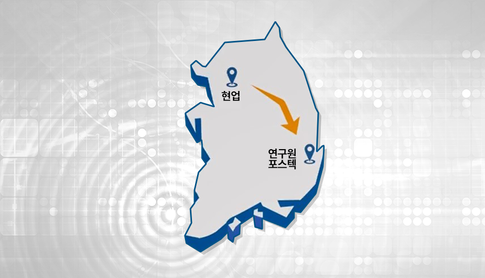 대략적인 한국 지도, 현업 장소와 연구원 포스텍 사이의 거리를 나타냄