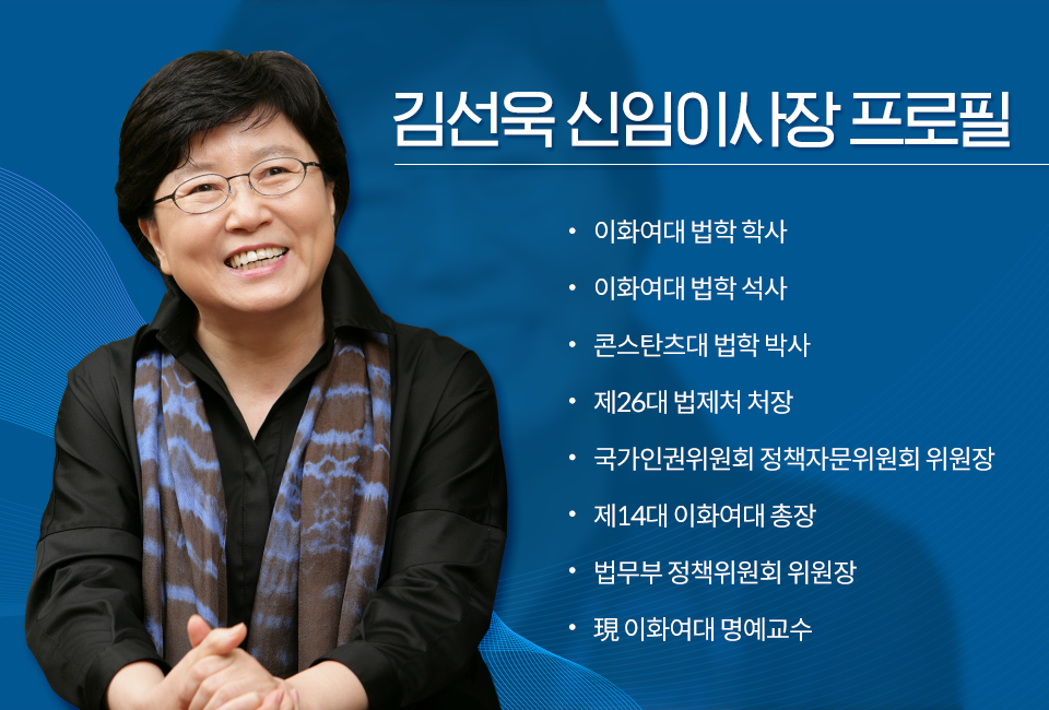 김선욱 신임이사장의 사진과 프로필 이화여대 법학 학사 이화여대 법학 석사 콘스탄츠대 법학 박사 제26대 법제처 처장 국가인권위원회 정책자문위원회 위원장 제14대 이화여대 총장 법무부 정책위원회 위원장 현재 이화여대 명예교수 