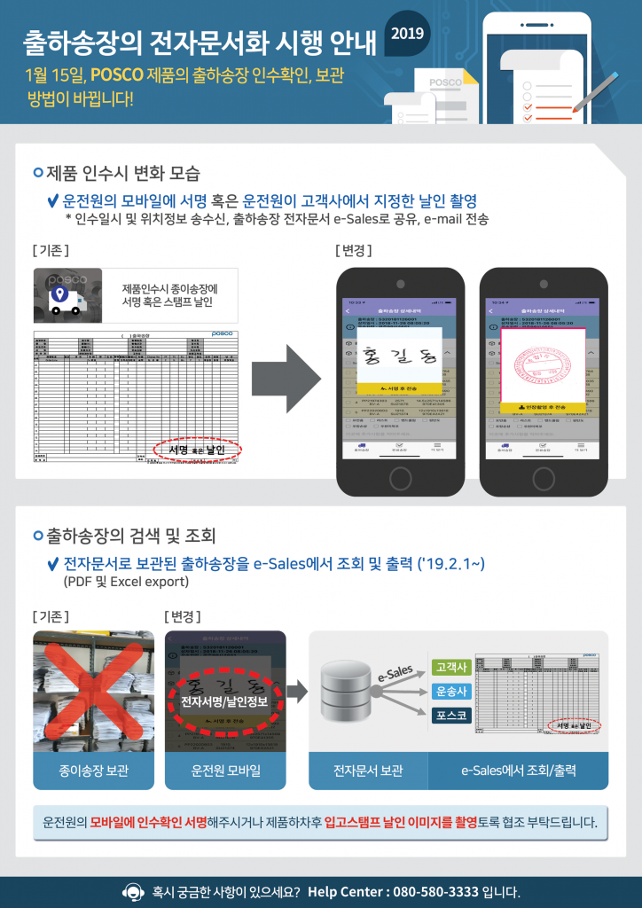 ○출하송장의 전자문서화 시행 안내 2019/ 1월15일, POSCO 제품의 출하송장 인수확인 보과 방법이 바뀝니다! 제품 인수시 변화 모습-√운전원의 모바일에 서명 혹은 운전원이 고객사에서 지정한 날인 촬영*인수일시 및 위치정보 송수신,전자문서 e-Sales로 공유, e-mail 전송, [기존] 제품인수시 종이송장에 서명 혹은 스탬프 날인 함 [변경] 모바일에 서명 혹은 지정한 날인 촬영 ○출하송장의 검색 및 조회 √전자문서로 보관된 출하송장을 e-Sales에서 조회 및 출력 (’19.2.1~) (PDF 및 Excel export)[기존] 종이송장보관X[변경] 운전원 모바일에 전사서명/날인정보 입력->e-Sales전자문서 보관고객사, 운송사, 포스코 e-Sales에서 조회/출력 가능, 운전원의 모바일에 인수확인 서명해주시거나 제품하차후 입고스탬프 날인 이미지를 촬영토록 협조 부탁드립니다. 혹시 궁금한 사항이 있으세요? Help Center : 080-580-3333입니다.