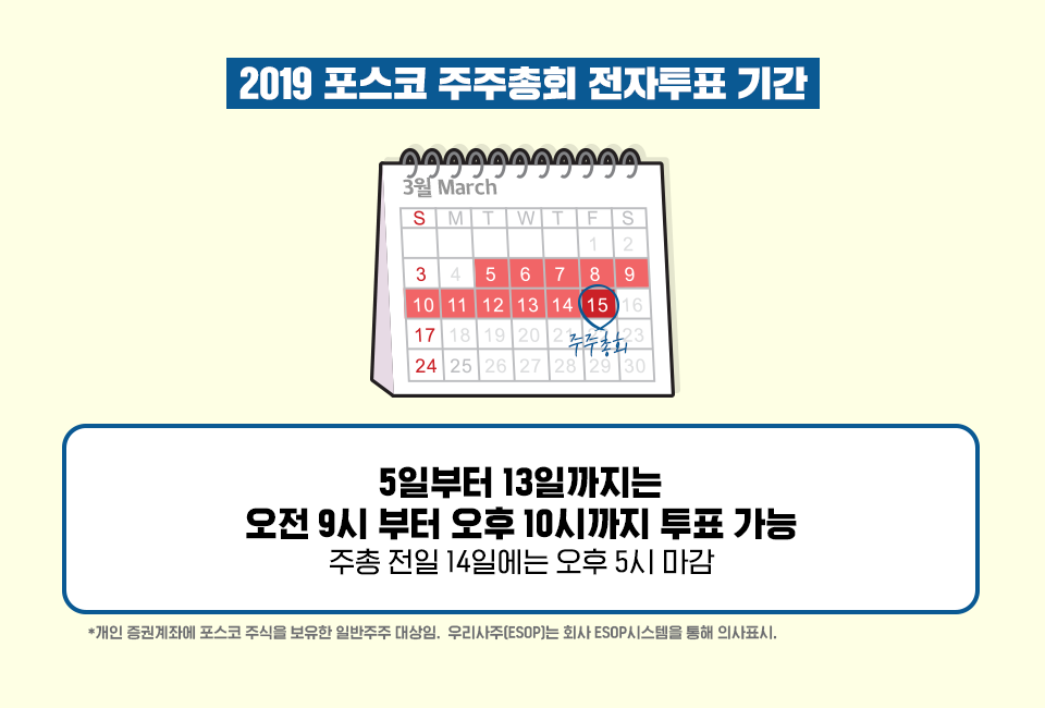 2019 포스코 주주총회 전자투표 기간 3월 15일 주주총회 4일부터 13일까지는 오전 9시부터 오후 10t까지 투표 가능 주총 전일 14일에는 오후 5시 마감 *개인 증권계좌에 포스코 주식을 보유한 일반주주 대상임. 우리사주(ESOP)는 회사 ESOP시스템을 통해 의사표시.