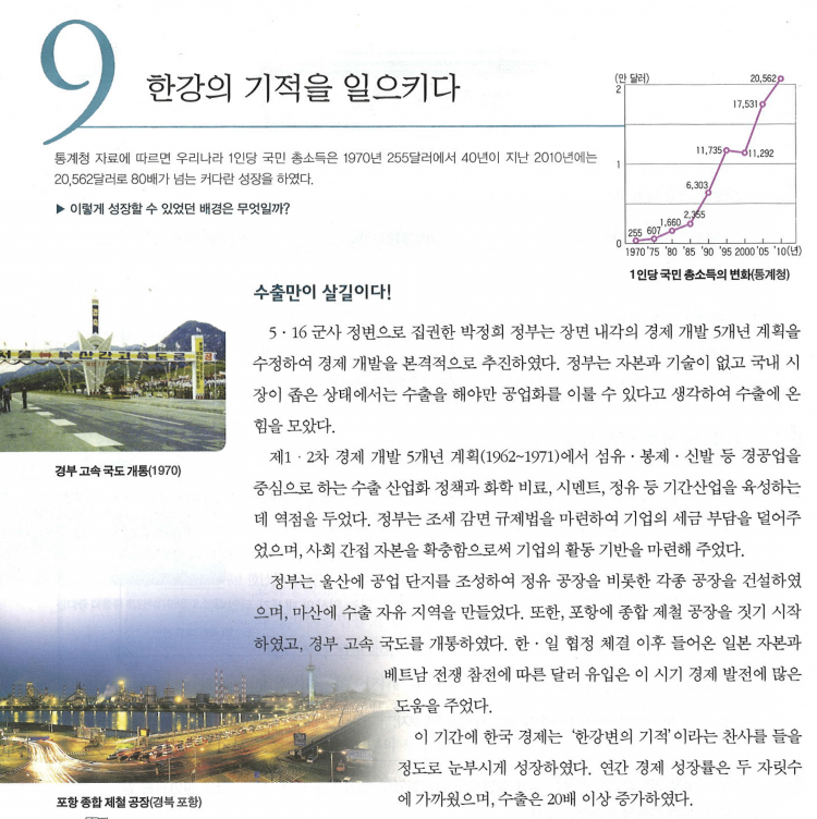 고등학교 한국사(동아출판) p.304