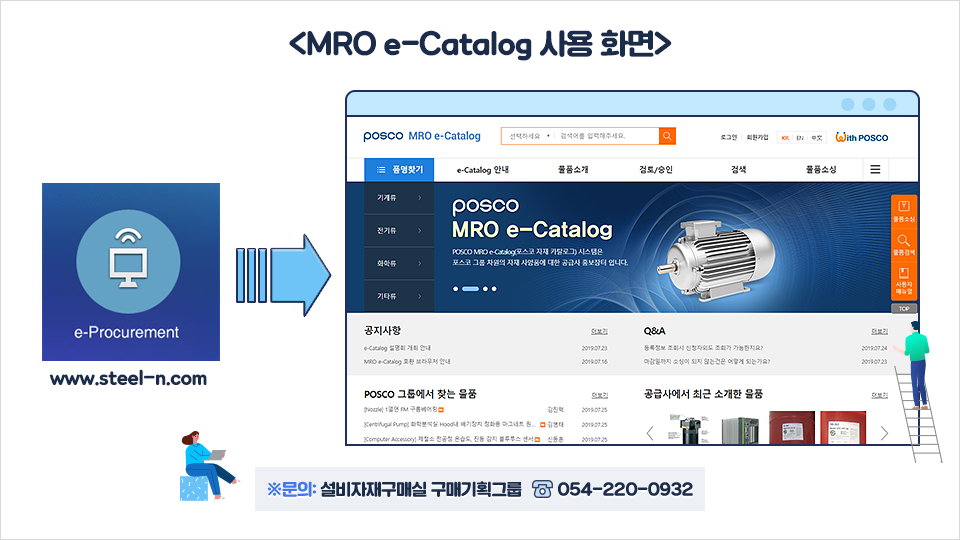 성과공유제 신청화면 스틸앤닷컴www.steel-n.com내 통합구매 사이트인 ‘e-procurement’에서 신청 가능. 문의:설비자재구매실 동반성장그룹 BS지원섹션, 전화 054-220-9835