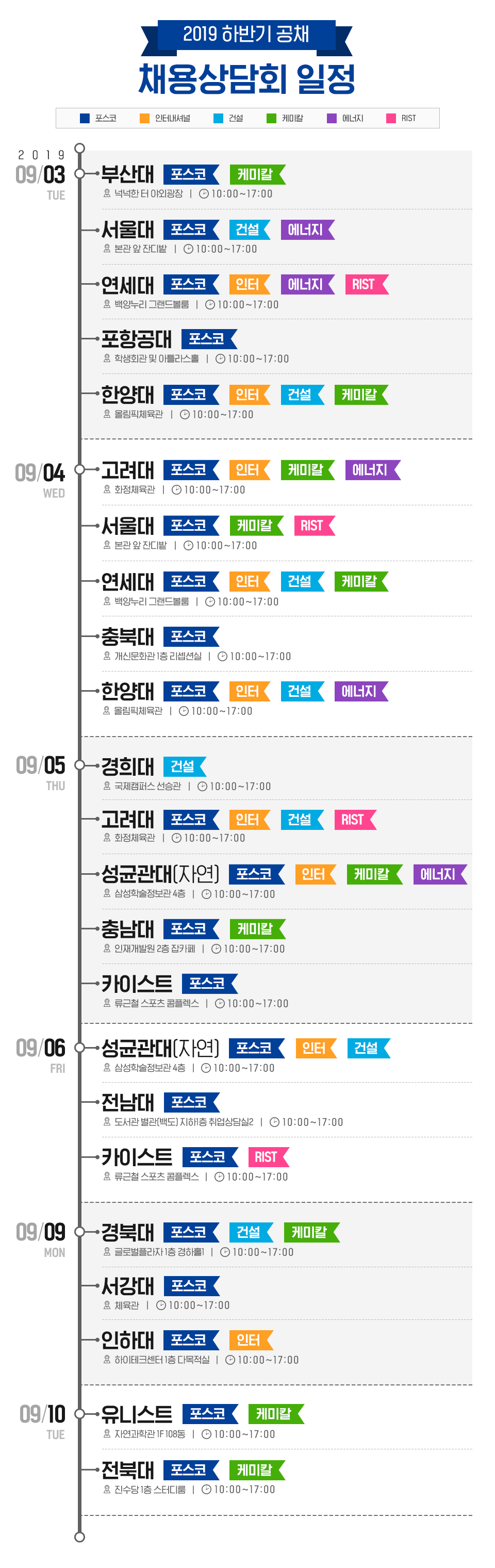 2019 하반기 공채 채용상담회 일정.  파란색 포스코, 노란색 인터내셔널, 하늘색 건설, 연두색 케미칼, 보라색 에너지, 분홍색 RIST.  2019년 9월 3일 화요일. 부산대 넉넉한 터 야외광장에서 10시부터 17시까지 포스코, 케미칼. 서울대 본관 앞 잔디밭에서 10시부터 17시까지 포스코, 건설, 에너지. 연세대 백양누리 그랜드볼룸에서 10시부터 17시까지 포스코, 인터내셔널, 에너지, RIST. 포항공대 학생회관 및 아틀라스홀에서 10시부터 17시까지 포스코. 한양대 올림픽체육관에서 10시부터 17시까지 포스코, 인터내셔널, 건설, 케미칼.  9월 4일 수요일. 고려대 화정체육관에서 10시부터 17시까지 포스코, 인터내셔널, 케미칼, 에너지. 서울대 본관 앞 잔디밭에서 10시부터 17시까지 포스코, 케미칼, RIST. 연세대 백양누리 그랜드볼룸에서 10시부터 17시까지 포스코, 인터내셔널, 건설, 케미칼. 충북대 개신문화관 1층 리셉션실에서 10시부터 17시까지 포스코. 한양대 올림픽체육관에서 10시부터 17시까지 포스코, 인터내셔널, 건설, 에너지. 9월 5일 목요일. 경희대 국제캠퍼스 선승관에서 10시부터 17시까지 건설. 고려대 화정체육관에서 10시부터 17시까지 포스코, 인터내셔널, 건설, RIST. 성균관대 자연캠퍼스 삼성학술정보관 4층에서 10시부터 17시까지 포스코, 인터내셔널, 케미칼, 에너지. 충남대 인재개발원 2층 잡카페에서 10시부터 17시까지 포스코, 케미칼. 카이스트 류근철 스포츠 콤플렉스에서 10시부터 17시까지 포스코. 9월 6일 금요일. 성균관대 자연캠퍼스 삼성학술정보관 4층에서 10시부터 17시까지 포스코, 인터내셔널, 건설. 전남대 도서관 별관(백도) 지하1층 취업상담실2에서 10시부터 17시까지 포스코. 카이스크 류근철 스포츠 콤플렉스에서 10시부터 17시까지 포스코, RIST. 9월 9일 월요일. 경북대 글로벌플라자 1층 경하홀1에서 10시부터 17시까지 포스코, 건설, 케미칼. 서강대 체육관에서 10시부터 17시까지 포스코. 인하대 하이테크센터 1층 다목적실 10시부터 17시까지 포스코, 인터내셔널.  9월 10일 화요일. 유니스트 자연과학관 1층 108동에서 10시부터 17시까지 포스코, 케미칼. 전북대 진수당 1층 스터디룸에서 10시부터 17시까지 포스코, 케미칼. 