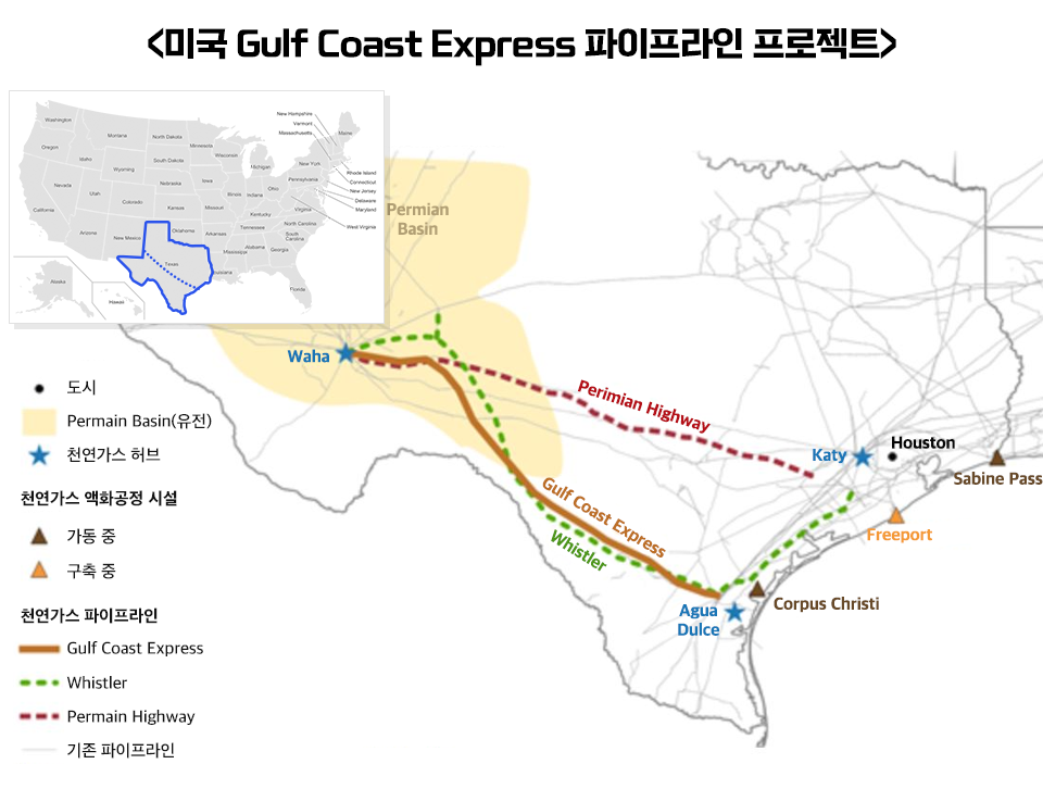2018년 발주된 Gulf Coast Express Pipeline는 미국 Texas 서부 Waha에서 텍사스 Gulf Coast의 Agua Dulce까지 천연가스를 운송하는 프로젝트다. Kinder Morgan 및 Altus Midstream, DCP Midstream과 Targa Resources의 계열사가 합작투자했으며, 운영은 Kinder Morgan이 한다. 2019년 9월 상업 가동을 시작했다.