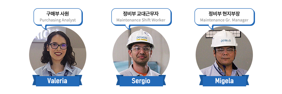 구매부 사원 Purchasing Analyst Valeria 정비부 교대근무자 Maintenance Shift Worker Sergio 정비부 현지부장 Maintenance Gr. Manager Migela