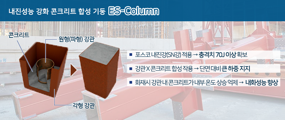  ȭ ũƮ ռ  ES-Column. ũƮ, (),  .  (SN) - ġ 70J ̻ Ȯ, XũƮ ռ ۿ - ܸ  ū  , ȭ   ũƮ  µ   - ȭ 