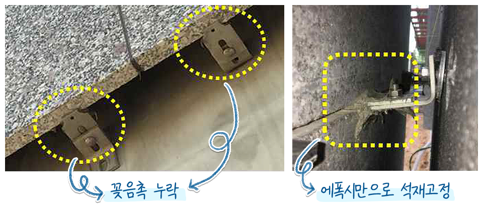 (좌) 외벽 석재 고정핀인 꽂음촉이 누락된 모습. (우) 에폭시 접착제만으로 석재가 고정돼있는 모습.