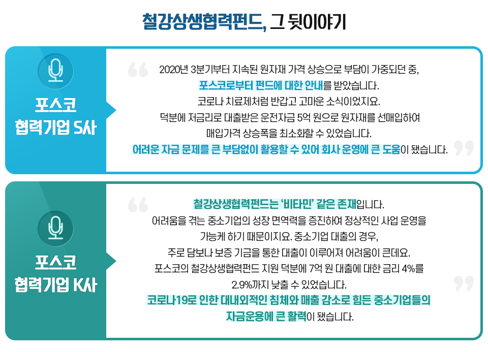 철강상생협력 펀드, 그 뒷이야기 '포스코 협력기업 S사 - 2020년 ㄷ분기부터 지속된 원자재 가격 상승으로 부담이 가중되던 중, 포스코로 부터 펀드에 대한 안내를 받았습니다. 코로나 치료제처럼 반갑고 고마운 소식이었지요. 덕분에 저금리로 대출받은 운전자금 5억원으로 원자재를 선매입하여 매입가격 상승폭을 최소화할 수 있었습니다. 어려운 자금 문제를 큰 부담없이 활용할 수 있어 회사 운영에 큰 도움이 됐습니다.' '포스코 협력기업 K사 - 철강상생협력펀드는 '비타민'같은 존재입니다. 어려움을 겪는 중소기업의 성장 면역력을 증진하여 정상적인 사업운영을 가능케하기 때문이지요. 중소기업 대출의 경우, 주로 담보나 보증 기금을 통한 대출이 이루어져 어려움이 큰데요. 포스코의 철강상생협력펀드 지원 덕분에 7억원 대출에 대한 금리 4%를 2.9%까지 낮출 수 있었습니다. 코로나19로 인한 대내외적인 침체와 매출감소로 힘든 중소기업들의 자금운용에 큰 활력이 됐습니다.'