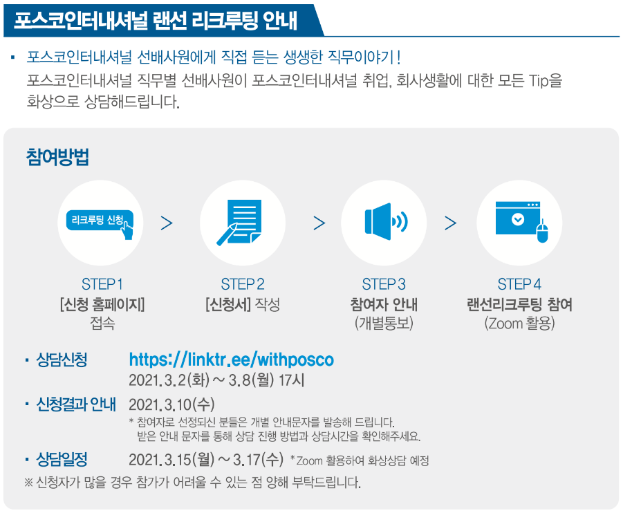 포스코인터내셔널 랜선 리크루팅 안내. 포스코 선배사원에게 직접 듣는 생생한 직무이야기, 포스코 직무별 선배사원이 포스코 취업, 회사생활에 대한 모든 Tip을 화상으로 상담해드립니다. 참여방법: 신청 홈페이지 접속, 신청서 작성, 참여자 안내, 상담 참여. 상담신청: 2021년 3월 2일부터 3월 8일 17시까지. 신청결과 안내: 2021년 3월 10일. 상담일정: 2021년 3월 15일부터 3월 17일까지, Zoom 활용해서 화상상담 예정