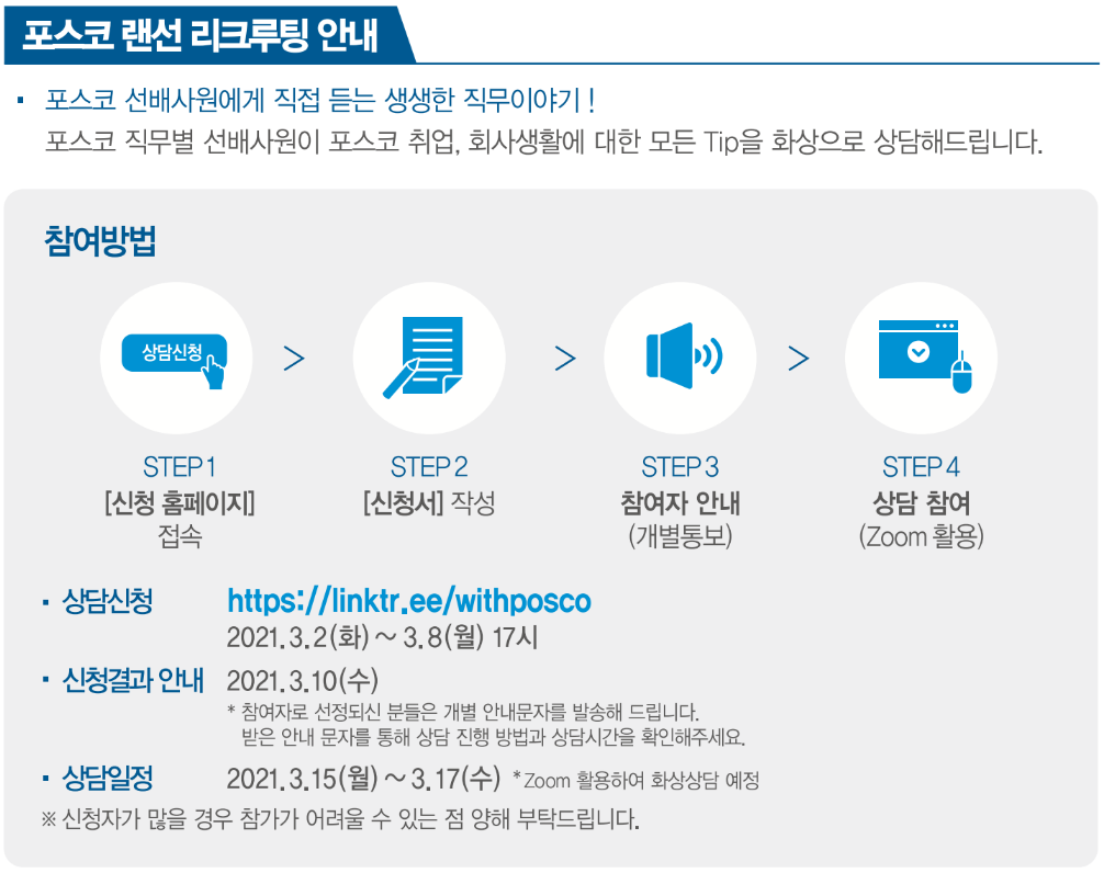 포스코 랜선 리크루팅 안내 설명 이미지. 포스코 선배사원에게 직접 듣는 생생한 직무이야기, 포스코 직무별 선배사원이 포스코 취업, 회사생활에 대한 모든 Tip을 화상으로 상담해드립니다. 참여방법: 신청 홈페이지 접속, 신청서 작성, 참여자 안내, 상담 참여. 상담신청: 2021년 3월 2일부터 3월 8일 17시까지. 신청결과 안내: 2021년 3월 10일. 상담일정: 2021년 3월 15일부터 3월 17일까지, Zoom 활용해서 화상상담 예정.