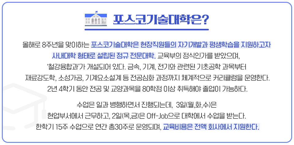 포스코기술대학의 설명 이미지. 올해로 8주년을 맞이하는 포스코 기술대학은 현장직원들의 자기개발과 평생학습을 지원하고자 사내대학 형태로 설립된 정규 전문대학. 교육부의 정식인가를 받았으며, 철강융합과가 개설되어 있다. 금속, 기계, 전기와 관련된 기초공학 과목부터 재료강도학, 소성가공, 기계요소설계 등 전공심화 과정까지 체계적으로 커리큘럼을 운영한다. 2년 4학기 동안 전공 및 교양과목을 80학점 이상 취득해야 졸업이 가능하다. 수업은 이로가 병행하면서 진행되는데, 월, 화, 수 3일은 현업부서에서 근무하고 목, 금 2일은 Off job으로 대학에서 수업을 받는다. 한학기 15주 수업으로 연간 총30주로 운영되며, 교육비용은 전액 회사에서 지원한다.