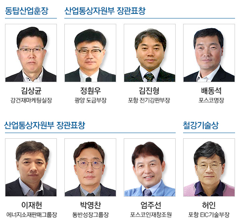 2021 철의날 훈장, 표창, 기술상 수상자. 동탄산업훈장: 김상균 강건재마케팅 실장. 산업통상자원부 장관 표창: 정훤우 광양 도금부장, 김진형 포항 전기강판부장, 배동석 포스코명장, 이재헌 에너지소재판매그룹장, 박영찬 동반성장그룹장, 엄주선 포스코인재창조원. 철강기술상: 허인 포항EIC 기술부장.