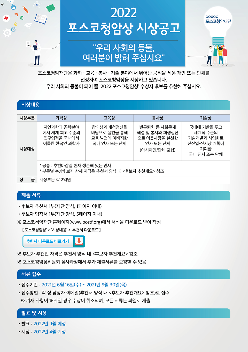 2022 포스코청암상 시상공고 사진으로, 2022 포스코 청암상 수상자 후보를 추천해달라는 내용이 담겨있다. 포스코 청암재단은 과학, 교육, 봉사, 기술 분야에서 뛰어난 공적을 세운 개인 또는 단체를 선정하여 포스코 청암상을 시상하고 있다. 시상부문은 과학상, 교육상, 봉사상, 기술상이 있으며 순서대로 과학상 수상대상은 자연과학 공학분야에서 세계최고 수준의 업적을 국내에서 이룩한 한국인 과학자이다. 교육상 수상대상자는 창의성과 개척정신을 바탕으로 실천을 통해 교육 발전에 이바지한 국내 인사 또는 단체가 대상이다. 봉사상 대상자는 빈곤퇴치 등 사회문제 해결 및 봉사와 희생정신으로 이웃사랑을 실천한 인사 또는 단체로서 아시아인과 단체가 포함되어있다. 기술상 대상자는 국내에 기반을 두고 세계적 수준의 기술개발과 사업화로 신산업, 신시장 개척에 기여한 국내 인사 또는 단체이다. 공통적인 내용은 추첨마감일 기준 현재 생존해있는 사람으로서, 자세한 상세자격은 추천서 양식 내 후보자 추천개요를 참조하면 된다. 상금은 시상부문 당 각 2억원이다. 제출서류는 후보자 추천서 1부재단 양식, 1페이지 이내, 후보자 업적서 1부재단 양식, 5페이지 이내이다. 포스코 청암재단 홈페이지 카테고리 중 포스코 청암상, 시상내용 추천서 다운로드 경로를 통해 서식을 다운로드 받아 작성하면 된다. 후보자 추천인 자격은 추천서 양식 내 후보자 추천 개요를 참조하면 되며 포스코청암상 위원회 심사과정에서 추가 제출서류를 요청할 수 있다. 서류접수기간은 2021년 6월 16일 수요일부터 2021년 9월 30일 목요일까지이다. 접수방법은 각 상 담당자의 이메일로 접수하면 되며 추천서 양식 내 후보자 추천 개요를 참조하면 된다. 기재사항이 허위일 경우 수상이 취소되며, 모든 서류는 파일로 제출한다. 발표는 2022년 1월 예정이며, 시상은 2022년 4월 예정이다.