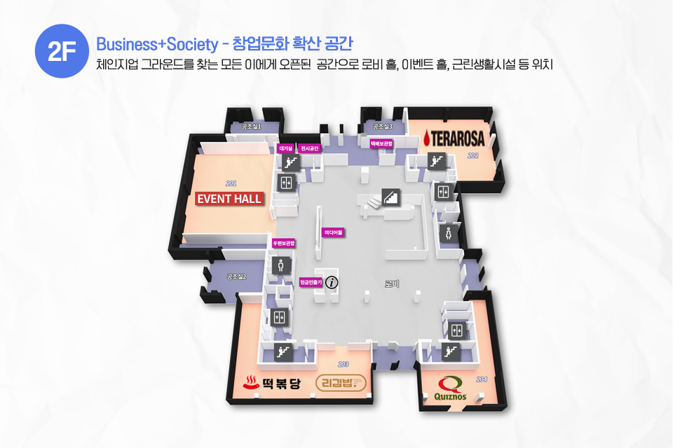 체인지업 그라운드 2층 3D도면 이미지. 2F는 Business+Society-창업문화 화산 공간으로 체인지업 그라운드를 찾는 모든 이에게 오픈된 공간으로 로비 홀, 이벤트 홀, 근린생활시설 등이 위치해 있다.