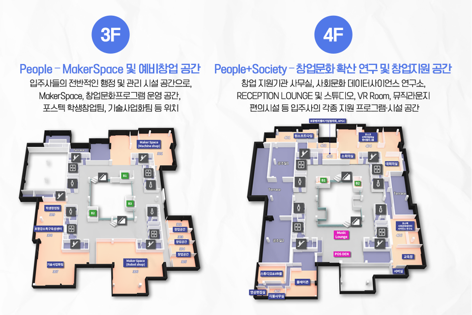 3층과 4층의 3D 도면도 이미지. 3층은 People-MakerSpace 및 예비창업의 공간으로 입주사들의 전반적인 행정 및 관리 시설 공간으로, MakerSpace, 창업문화프로그램 운영 공간, 포스텍 학생창업팀, 기술사업화팀 등이 위치해있다. 4층은 Pople+Society- 창업문화 확산 연구 및 창업지원 공간으로 창업 지원기관 사무실, 사회문화 데이터사이언스 연구소, RECEPTION LOUNGE 및 스튜디오, VR Room, 뮤직라운지, 편의시설 등 입주사의 각종 지원 프로그램·시설 공간이다.