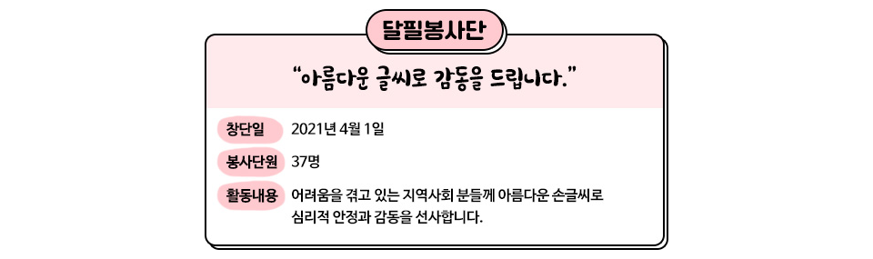 달필봉사단 개요 "아름다운 글씨로 감동을 드립니다" 2021년 4월 1일 창단하였으며 봉사단원은 총 37명, 활동내용은 어려움을 겪고 있는 지역사회 분들께 아름다운 손글씨로 심리적 안정과 감동을 선사합니다. 