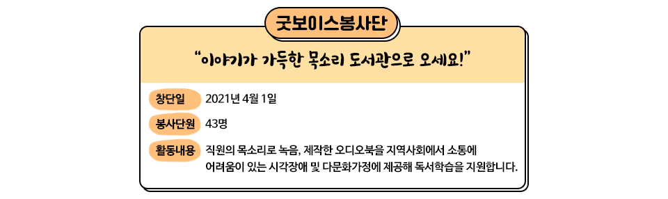 굿보이스봉사단 개요 "이야기가 가득한 목소리 도서관으로 오세요!" 2021년 4월 1일에 창단되었으며, 봉사단원은 총 43명이다. 활동내용으로는 직원의 녹음, 제작한 오디오북을 지역사회에서 소통에 어려움이 있는 시각장애 및 다문화가정에 제공해 독서학습을 지원합니다. 