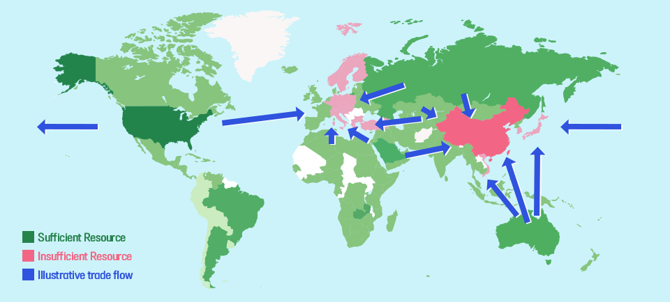 2050년 국가별 그린수소 무역 전망을 담은 세계 지도 이미지로 지도 색상이 초록색일 경우 충분한 자원을 뜻하며, 핑크색일 경우 부족한 자원을 뜻하며, 파란색은 무역 흐름을 보여주는 화살표 이다. 