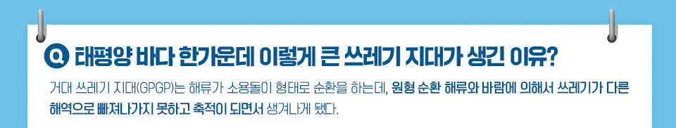 태평양 바다 한 가운데 이렇게 큰 쓰레기 지대가 생긴 이유? 거대 쓰레기 지대(GPGP)는 해류가 소용돌이 형태로 순환을 하는데, 원형 순환 해류와 바람에 의해서 쓰레기가 다른 해역으로 빠져나가지 못하고 축적이 되면서 생겨나게 됐다.라고 적힌 표이다. 