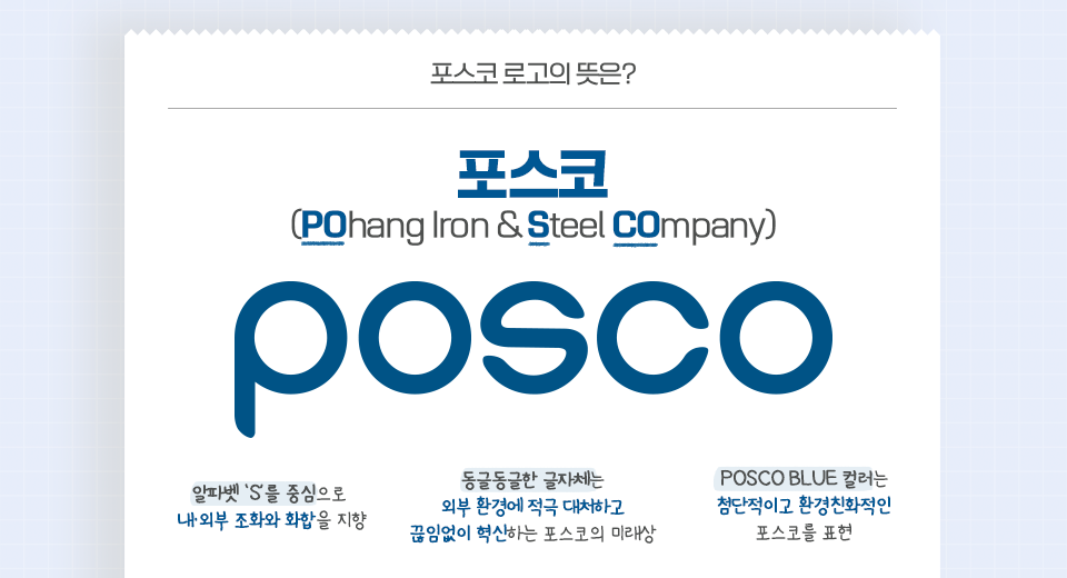 포스코 로고의 뜻으로 Pohang Iron &Steel Company 의 앞글자를 딴 네이밍으로 알파벳 S를 중심으로 내,외부의 조화와 화합을 지향하며, 동글동글한 글자체는 외부환경에 적극 대처하고 끊임없이 혁신하는 포스코의 미래상을 보여주며, 포스코블루 컬러는 첨단적이고 환경친화적인 포스코를 표현한다. 