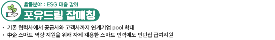 활동분야가 ESG 대응 강화인 포유드림 잡매칭에는 기존 협력사에서 공급사와 고객사까지 연계기업 pool을 확대하고, 중기 스마트 역량 지원을 위해 자체 채용한 스마트 인력에도 인턴십 급여를 지원한다.