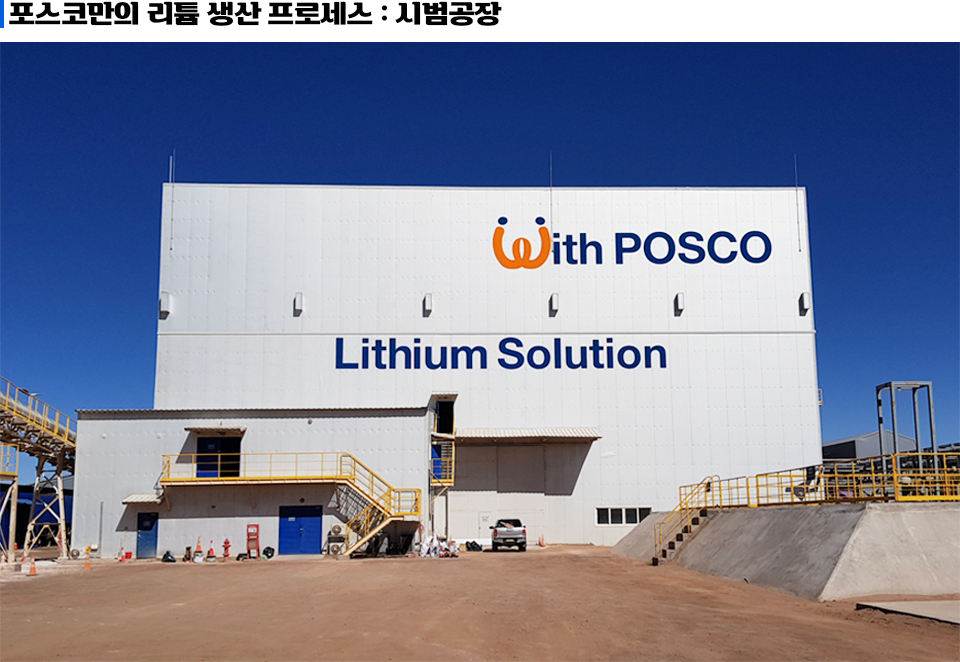 포스코만의 리튬 생산 프로세스:시범공장이라고 적힌 글꼴박스 아래에 with POSCO Lithium Solution이라고 쓰인 공장을 정면에서 바라본 모습이다. 