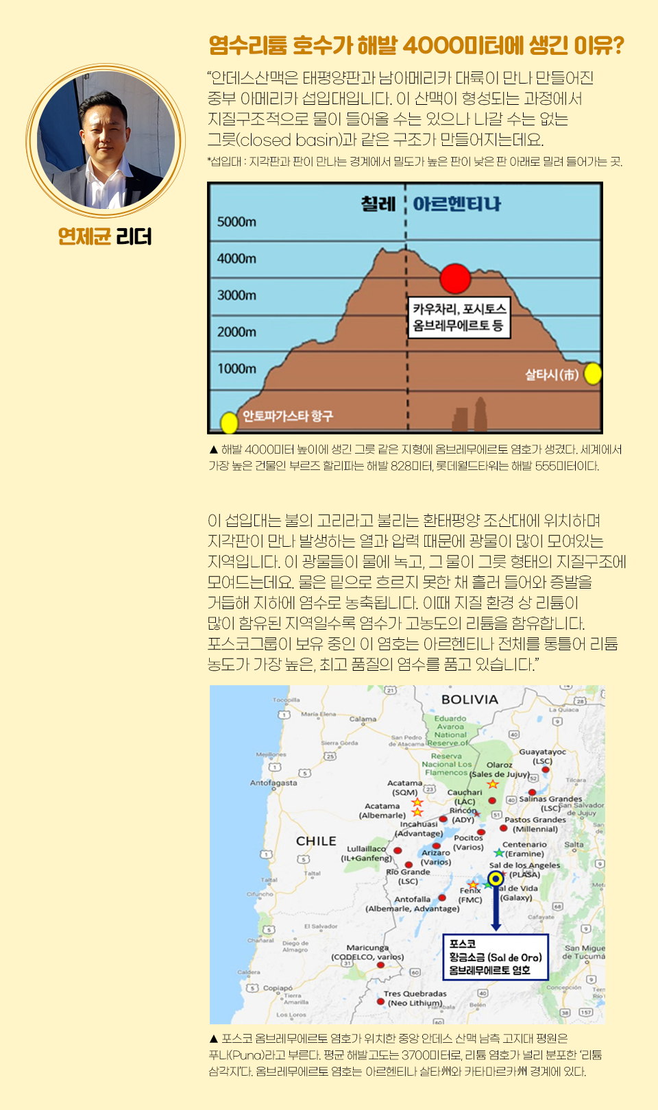 연제균 리더의 미니인터뷰이다. 관련 내용은 다음과 같다. 염수리튬 호수가 해발 4000미터에 생긴 이유? “안데스산맥은 태평양판과 남아메리카 대륙이 만나 만들어진 중부 아메리카 섭입대입니다. 이 산맥이 형성되는 과정에서 지질구조적으로 물이 들어올 수는 있으나 나갈 수는 없는 그릇(closed basin)과 같은 구조가 만들어지는데요. * 섭입대 : 지각판과 판이 만나는 경계에서 밀도가 높은 편이 낮은 판 아래로 밀려 들어가는 곳. 그림에는 각 1000m, 2000m, 3000m, 4000m, 5000m 아래에 기준선이 그어져 있고 칠레의 안토파가스타 항구는 1000m 아래 줄에 노란원으로 표시되어 있고 아르헨티나의 살타시(市)는 2000m 아래 선에 노란원으로 위치하고 있으며 카우차리, 포시토스 옴브레무에르토 등은 4000m 선 가운데에 빨간원으로 위치하고 있다. 그림 하단에는 해발 4000미터 높이에 생긴 그릇 같은 지형에 옴브레무에르토 염호가 생겼다. 세계에서 가장 높은 건물인 부르즈 할리파는 해발 8282미터, 롯데월드타워는 해발 555미터이다.라고 쓰여 있다. 이어서 인터뷰 내용이 담겨있다. 이 섭입대는 불의 고리라고 불리는 환태평양 조산대에 위치하며 지각판이 만나 발생하는 열과 압력 때문에 광물이 많이 모여있는 지역입니다. 이 광물들이 물에 녹고, 그 물이 그릇 형태의 지질구조에 모여드는데요. 물은 밑으로 흐르지 못한 채 흘러 들어와 증발을 거듭해 지하에 염수로 농축됩니다. 이때 지질 환경 상 리튬이 많이 함유된 지역일수록 염수가 고농도의 리튬을 함유합니다. 포스코그룹이 보유 중인 이 염호는 아르헨티나 전체를 통틀어 리튬 농도가 가장 높은, 최고 품질의 염수를 품고 있습니다. 영문으로 표기된 지도로 볼리비아와 칠레 중심으로 보여주고 있으며 포스코 황금소금(Sal de Oro) 옴브레무에르토 염호가 위치한 부분을 노란색 원과 파란색 화살표로 표기하고 있다. 그림 아래에는 포스코 옴브레무에르토 염호가 위치한 중앙 안데스 산맥 남측 고지대 평원은 푸나(Puna)라고 부른다. 평균 해발고도는 3700미터로, 리튬 염호가 널리 분포한 '리튬 삼각지'다. 옴브레무에르토 염호는 아르헨티나 살타주과 카타마르카주 경계에 있다. ” 