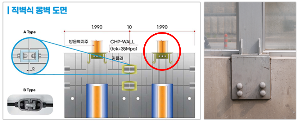 왼쪽 사진 직벽식 옹벽 속 매립 구조물이 기둥을 단단히 붙들어 주는 도면이며, 오른쪽이 그 예시이다.