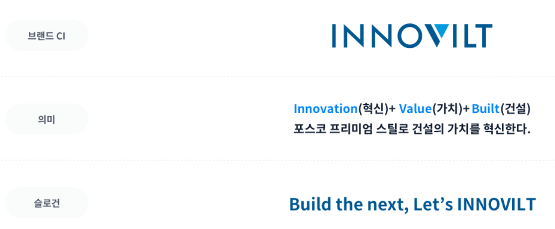 브랜드 CI - INNOVILT,/ 의미 - Innovation(혁신)+value(가치)+Built(건설) 포스코 프리미엄 스틸로 건설의 가치를 혁신한다./ 슬로건 - Build the next, Let's INNOVILT
