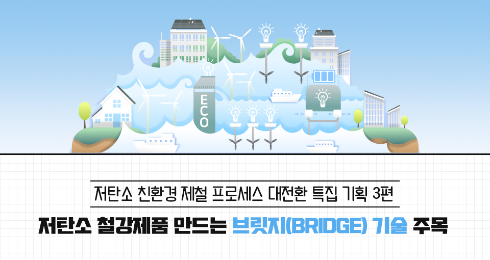 저탄소 친환경 제철 프로세스 대전환 특집 기획 3편, 저탄소 철강제품 만드는 브릿지(BRIDGE) 기술 주목이라는 제목과 함께 친환경 도시를 나타낸 이미지가 함께 그려져있다