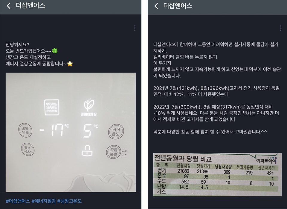 에너지 절감 실천사례이다. 더샵앤어스 엑스포/황금양털님이 안녕하세요? 오늘 밴드 가입했어요~냉장고온도 재설정하고, 에너지 절감운동에 동참합니다 #더샵앤어스 #에너지절감 #냉장고온도 라고 멘트를 달며 본인 냉장고 온도 설정 사진을 함께 올렸고, 그린워크 1차/ 파란오렌지 님은 더샵앤어스에 참여하며 그동안 어려워하던 설거지통에 물담아 설거지하기, 엘리베이터 닫힘 버튼 누르지 않기. 이 두가지 불편하게 느끼지 않고 지속가능하게 하고 싶었는데 덕분에 이젠 습관이 되었습니다. 2021년 7월(421KWH), 8월 (396KWH)고지서 전기 사용량이 동일 면적 대비 12%, 11% 더 사용했었는데 2022년 7월 (309KWH), 8월 예상 (317KWH)로 동일면적 대비 -18% 적게 사용했네요 다른 분들처럼 극적인 변화는 아니지만 더에서 적게로 바뀐 고지서를 받게 되었습니다 덕분에 다양한 활동 함께 참여할 수 있어서 고마웠습니다^^라고 적으며 고지서와 함께 인증했다.
