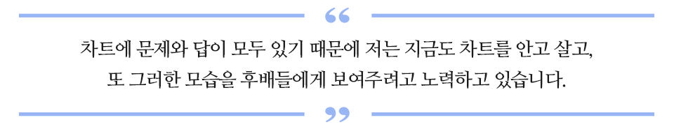 차트에 문제와 답이 모두 있기 때문에 저는 지금도 차트를 안고 살고, 또 그러한 모습을 후배들에게 보여주려고 노력하고 있습니다. 라고 적힌 따옴표 글이다.