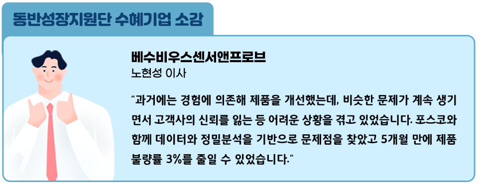 동반성장지원단 수혜기업 소감, 베수비우스센서앤프로브 노현성 이사: "과거에는 경험에 의존해 제품을 개선했는데, 비슷한 문제가 계속 생기면서 고객사의 신뢰를 잃는 등 어려운 상황을 겪고 있었습니다. 포스코 함께 데이터와 정밀분석을 기반으로 문제점을 찾았고, 5개월 만에 제품 불량률 3%를 줄일 수 있었습니다. 