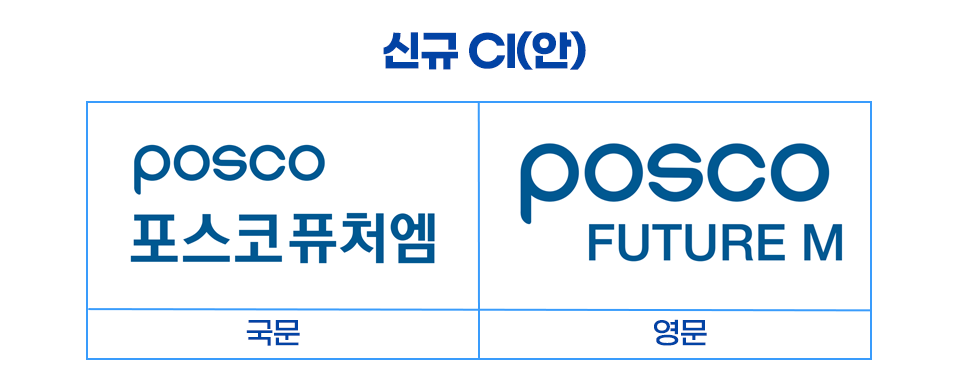 신규CI(안) 제목 아래로 로고 이미지 두개가 나열되어있다. 왼쪽은 국문 POSCO 포스코퓨처엠, 오른쪽은 POSCO FUTURE M 이라고 쓰여있다.