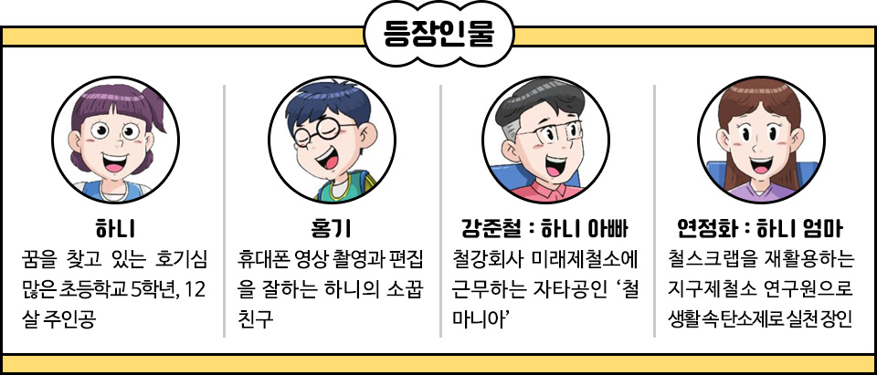 첫번째 이미지는 등장인물 소개로 철강학습만화 “철강 유튜버가 될거야!”의 등장인물 하니(꿈을 찾고 있는 호기심 많은 초등학교 5학년, 12살 주인공), 홍기(휴대폰 영상 촬영과 편집을 잘하는 하니의 소꿉친구), 하니아빠 강준철(철강회사 미래제철소에 근무하는 자타공인 ‘철 마니아’), 하니엄마 연정화(철스크랩을 재활용하는 지구제철소 연구원으로 생활 속 탄소제로 실천 장인)에 대한 설명.